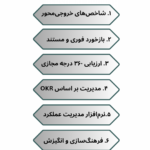 مدیریت عملکرد در دورکاری