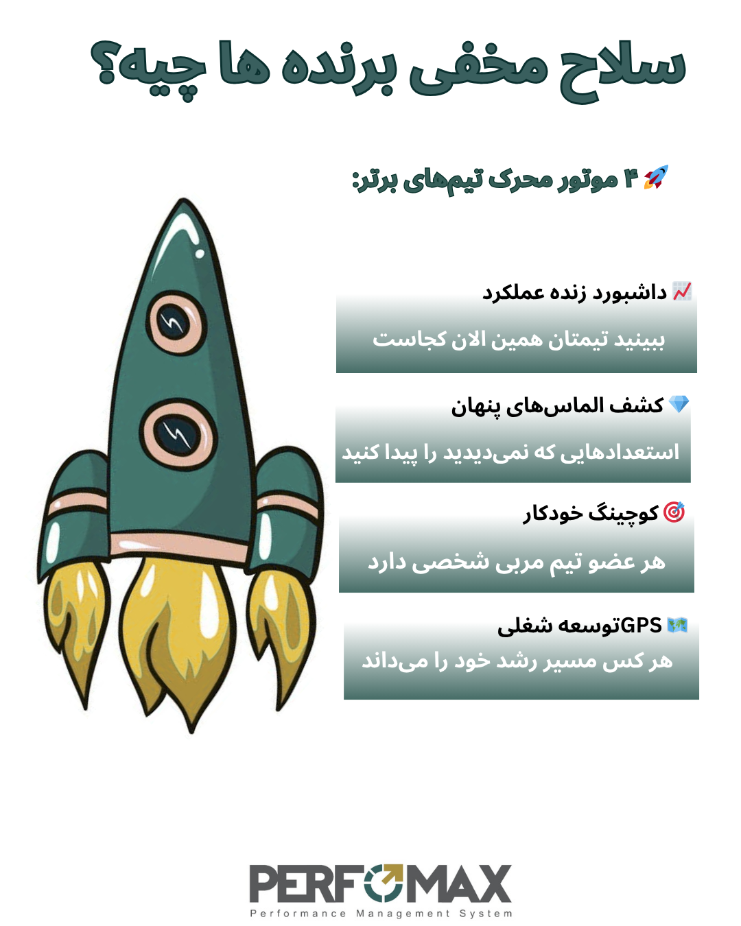 راز موفقیت تیمهای برتر: چرا برخی همیشه جلوترند؟ | پرفومکس