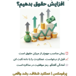 درخواست افزایش حقوق