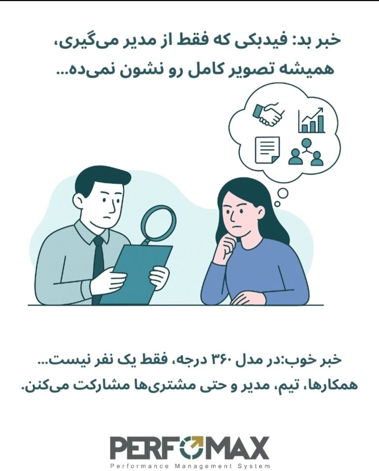 بازخورد ۳۶۰ درجه