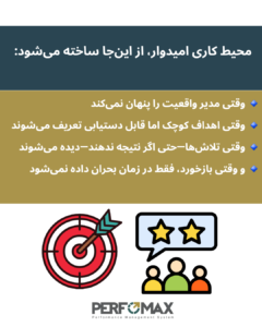 مدیریت عملکرد در شرایط بحران