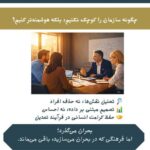 مدیریت تعدیل نیرو