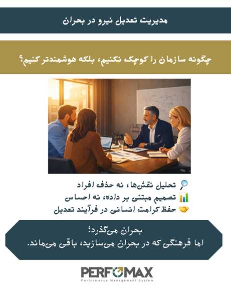 مدیریت تعدیل نیرو در شرایط بحران